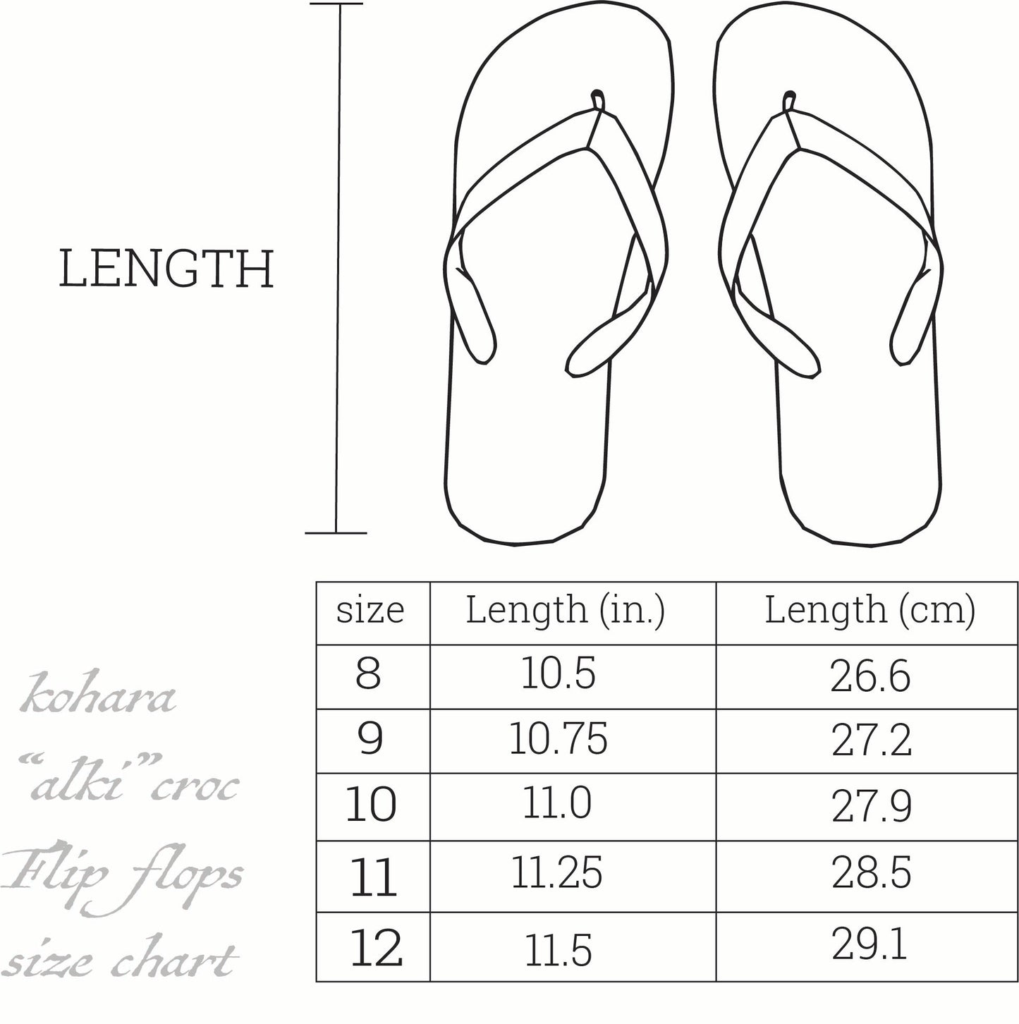 "Alki" Flip Flops