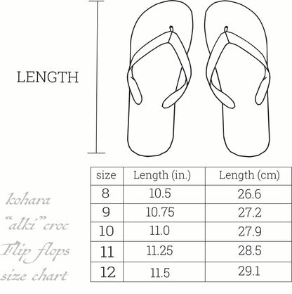 "Alki" Flip Flops